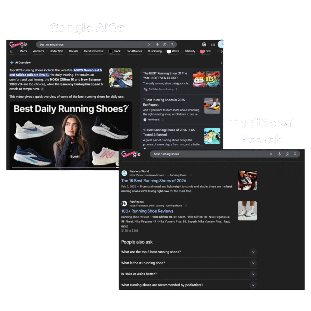 seo-and-aio