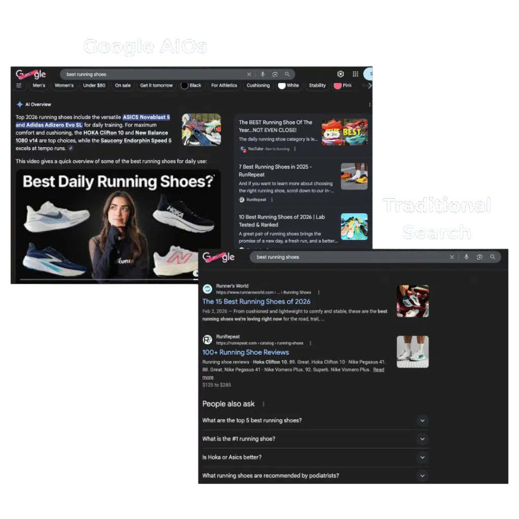 seo-and-aio