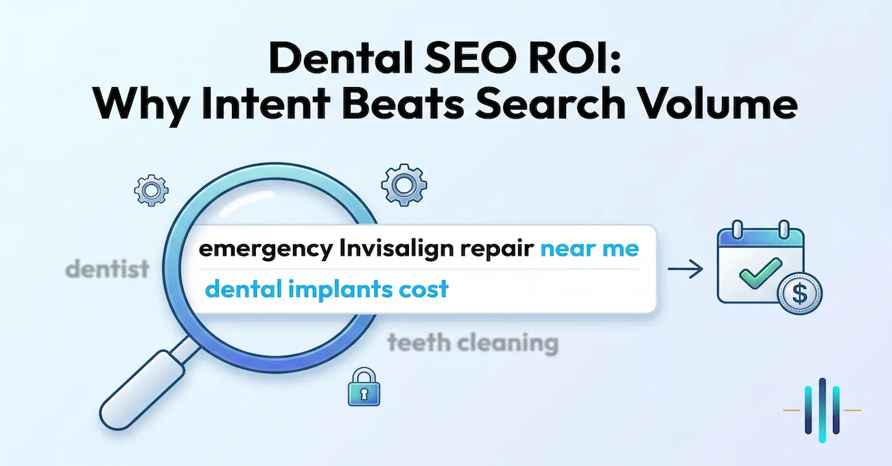 dental seo roi why intent beats search volume. magnifying glass with high intent terms like emergency invisalign repair near me and dental implants cost leading to higher revenue